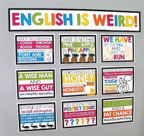 Bulletin Board Ideas For Middle And High School English Presto Plans