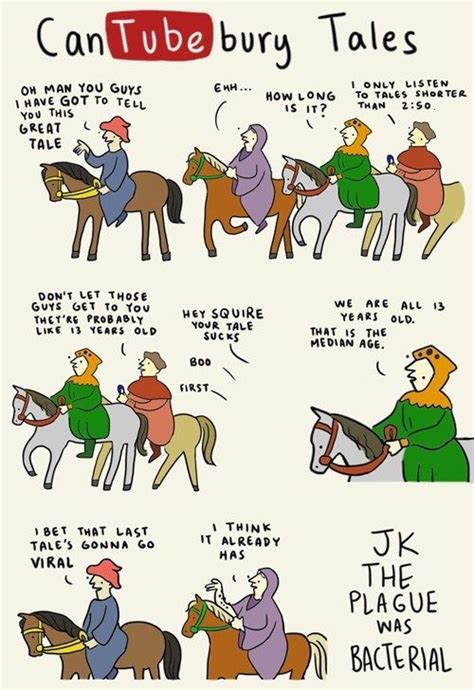 17 Images About The Canterbury Tales On Pinterest Geoffrey Chaucer