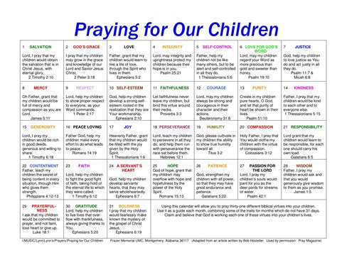 Praying For Our Children Prayer For Our Children Prayer For My