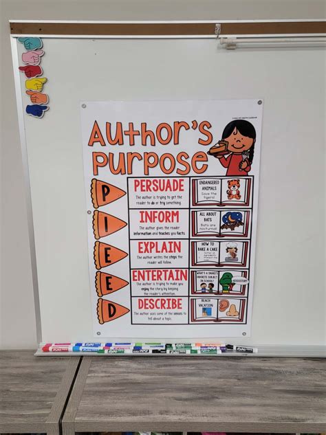 Authors Purpose Anchor Chart Hard Good Option 2 Pieed