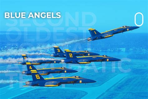 A Brief Guide To The Us Navy S Blue Angels Display Team