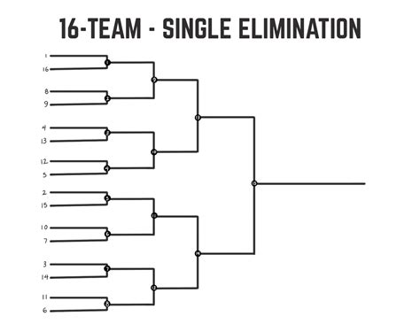 16 Team Single Elimination Printable Tournament Bracket Printable 16