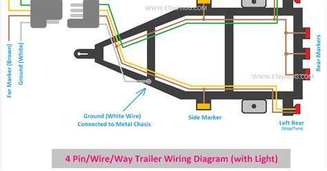 Wiring Diagram For Trailer Abs Wiring Digital And Schematic