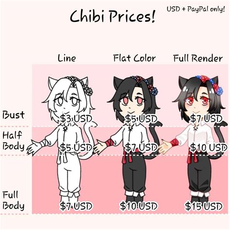 Commissions Open Chibi Style By Snail Sir On Deviantart