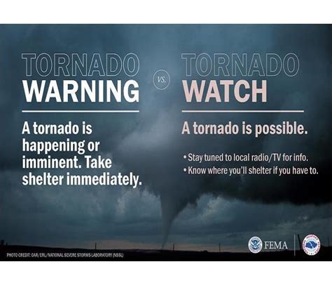 When it comes to a tornado warning vs watch, the power is in the meaning. Watch VS Warning: A Cautionary Tale | SERVPRO of East Greenville County