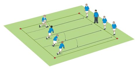 Rugby Coach Weekly Passing And Handling Rugby Drills The Basics Of