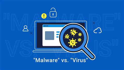 Malware Vs Virus Difference Explained