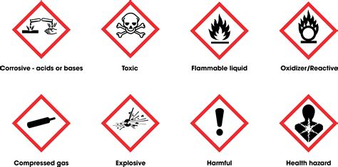 Poison clipart chemical hazard, Poison chemical hazard Transparent FREE for download on ...
