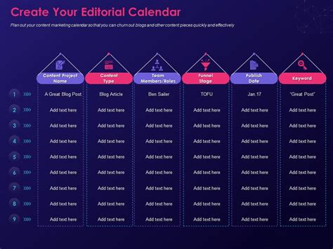Create Your Editorial Calendar Step By Step Process Creating Digital