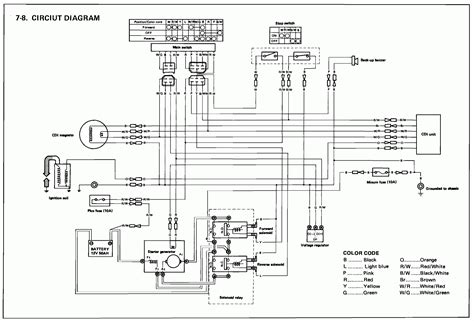 Yamaha raptor 660 wiring diagram. Schema electrique 660 raptor - bois-eco-concept.fr