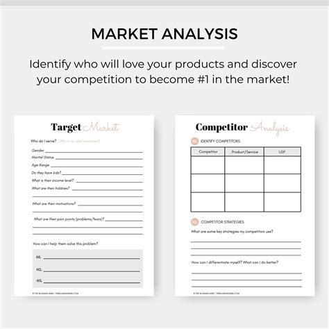 Business Plan Template Business Planner Small Business Etsy