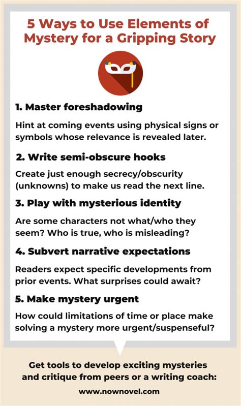 5 mystery elements for intrigue in any genre now novel writing images book writing tips