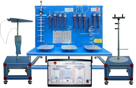 Eanc Computer Controlled Antenna Unit