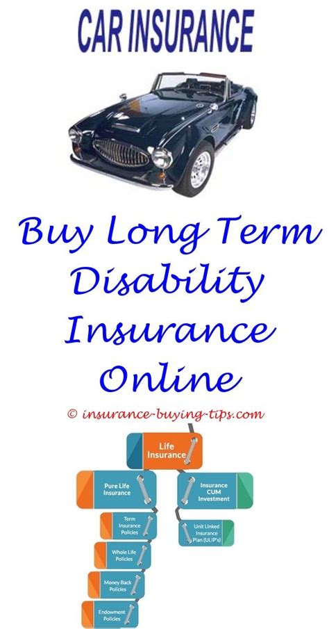 Our insurance agents take the time to help make sure you're taking advantage of all the discounts you're entitled to. 21st Century Auto Insurance | Medical travel insurance, Buy health insurance, Car insurance
