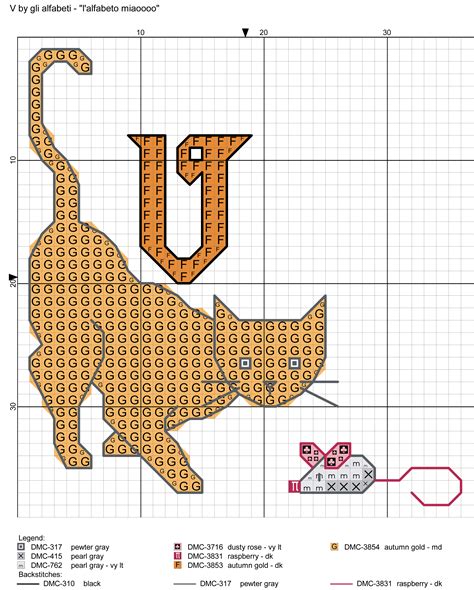 Cat Silhouette Alphabet Cross Stitch Pattern Alfabeto Miaoooo V Punto