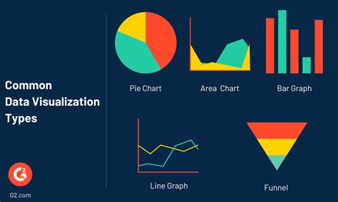 Data Visualization Makes Your Life Easier — See For Yourself