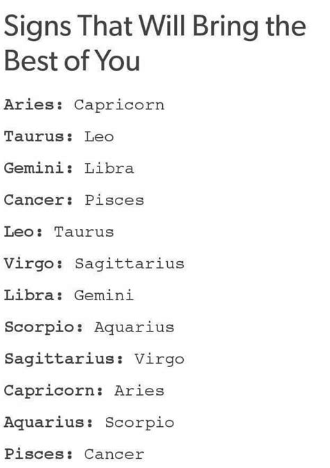 As an aquarius and cancer, you will have a lot to get over before you can get along well. One of the only ones I've ever seen that Scorpio and ...