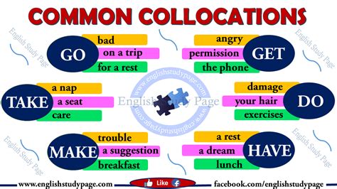 Common Collocations In English English Study Page