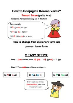 Korean Verbs Conjugation Guide Present Tense By Rick S Creations