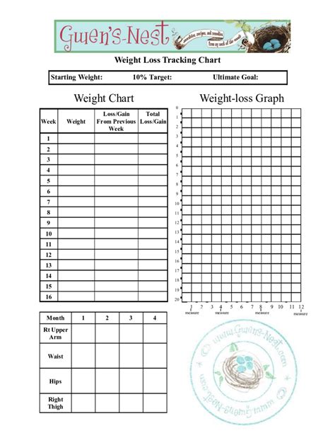 2022 Weight Loss Chart Fillable Printable Pdf And Forms Handypdf