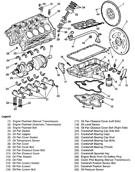 Engine Diagrams Ls1tech Camaro And Firebird Forum Discussion