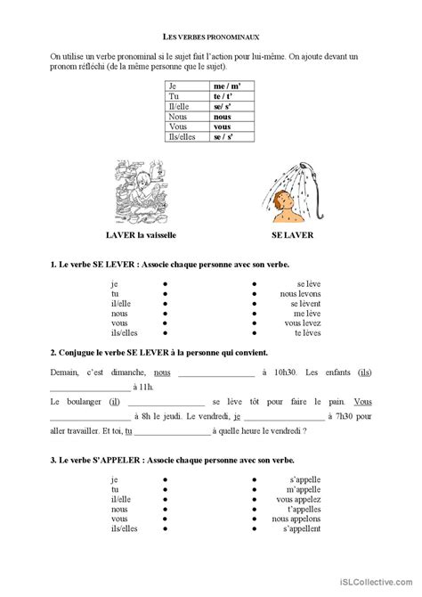 Les verbes pronominaux guide d Français FLE fiches pedagogiques pdf doc