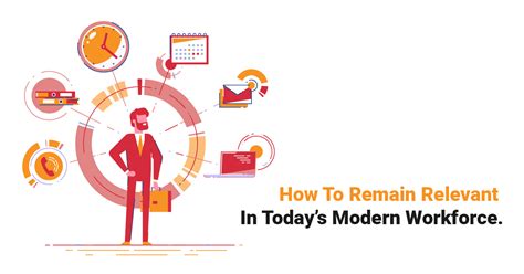 How To Remain Relevant In Todays Modern Workforce Brightermonday Uganda