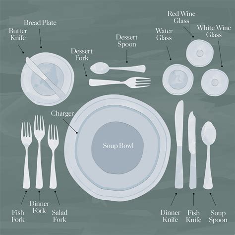 How To Set A Formal Dinner Table Martha Stewart