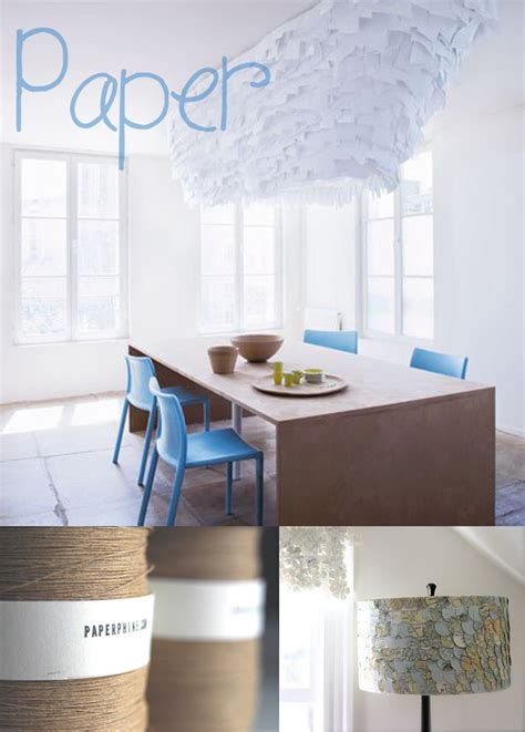 Trend Paper In Interior Design · Happy Interior Blog