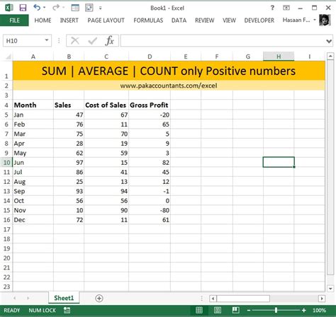 Sum Average Or Count Only Positive Numbers In Excel Sumif