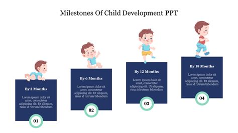 Child Development Powerpoint Presentation Slides Ppt Template Lupon