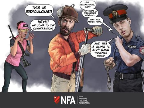 Confused About Liberal Gun Control National Firearms Association