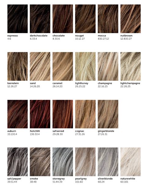 Wig Color Chart Numbers