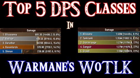 10 Classic Wow Dps Tier List Pve Games Tier List