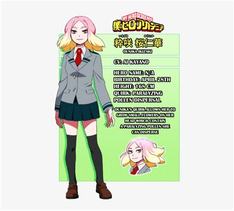 5 Bnha Oc Quirk Ideas Png Image Transparent Png Free Download On