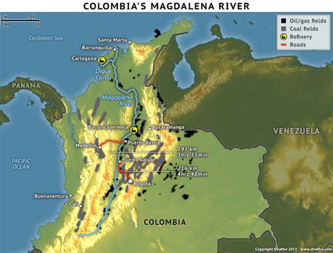 Colombias River Revitalization Plan