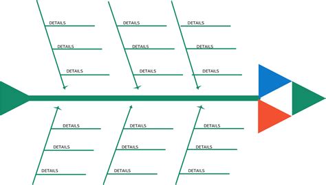 ishikawa diagram template for creating your own fishbone diagrams. | Fishbone/Ishikawa Diagrams ...