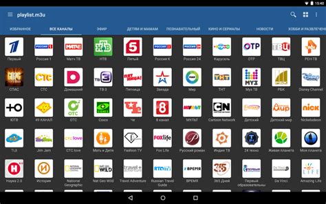 Iptv On Github Access Over Global Playlists And Iptv Lists For Free