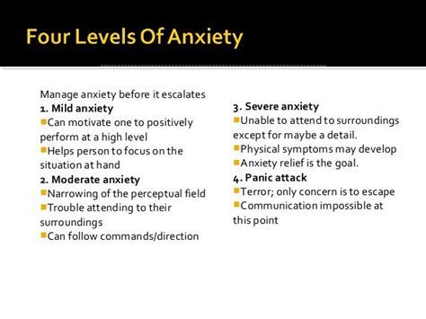 Anxiety Disorders For Ncmhce Study