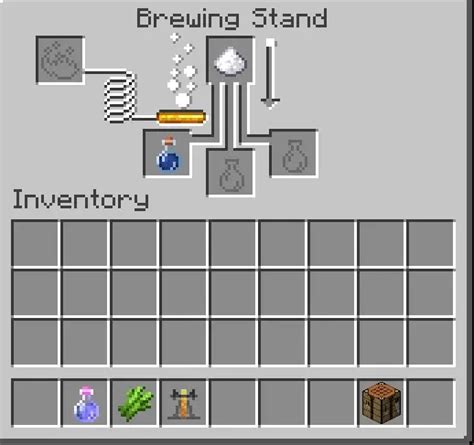 Yanıt olarak sörf yapmak Monet minecraft iksir tezgahı ışın kurtarma cami