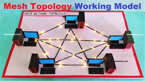 Mesh Topology Computer Network Working Model For Science Project
