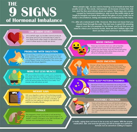 The 9 Signs Of Hormonal Imbalance Leader In Anti Aging In Usa