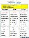 Present-Past-Future Simple Tense worksheet
