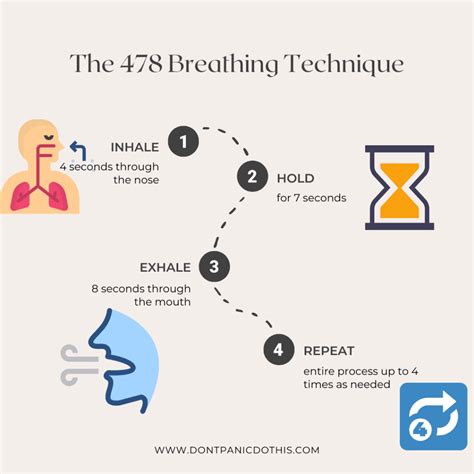 What Is The Best Breathing Technique For Anxiety 4 7 8 Breathing