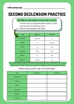 Results For Latin Declension Blank Charts TPT