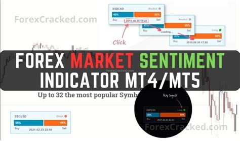 Forex Sentiment Indicator Mt4mt5 Free Download