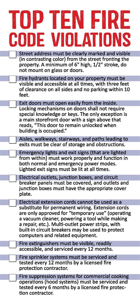 How Do I Change My Fireking Safe Code