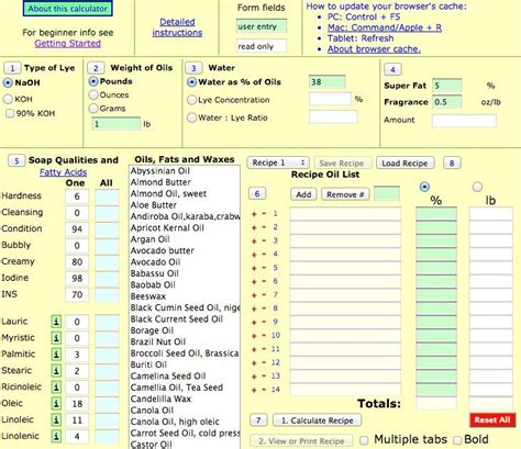 This calculator will help you figure out how much of lye (naoh or koh) needed in your soap making be it cold process soap, hot process soap or liquid soap. soap calculator | Soap, Soap recipes