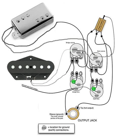 Wiring Diagram For Fender Telecaster