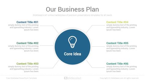 Business Plan Free Powerpoint Presentation Template Slidesalad